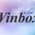 Cover winbox connection learning