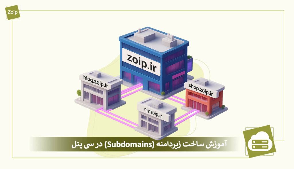 Subdomain in cPanel-cover