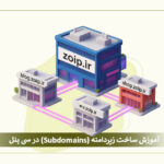 Subdomain in cPanel-cover