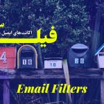 Cover Article Email Filters