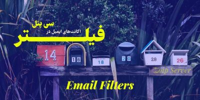 Cover Article Email Filters