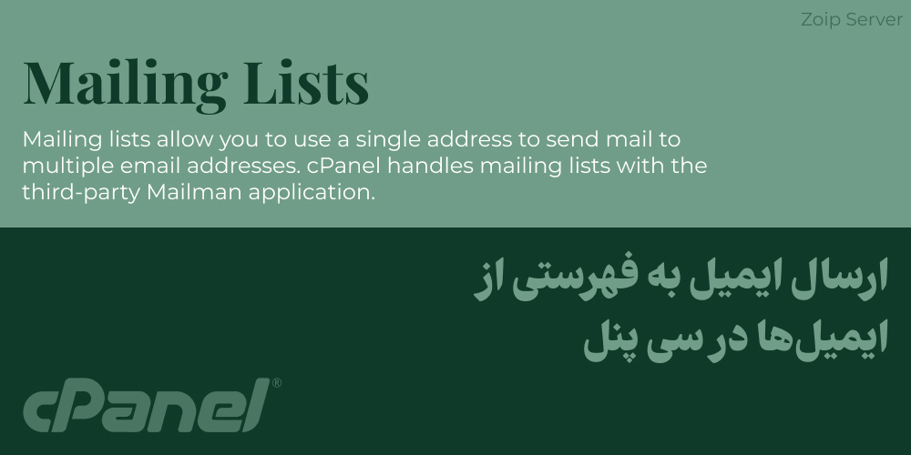 Cover Mailing Lists Article