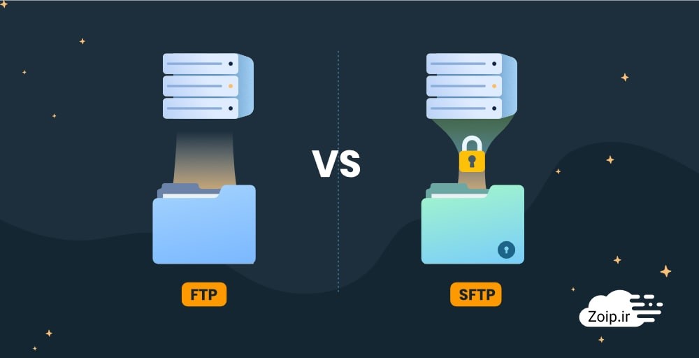 FTP Protocol VS SFTP Protocol