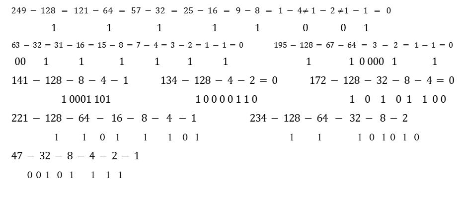 Convert IP numbers from decimal to binary