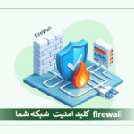 firewall-کلید-امنیت-شبکه-شما-cover