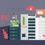 hpe-server-ram-configuration