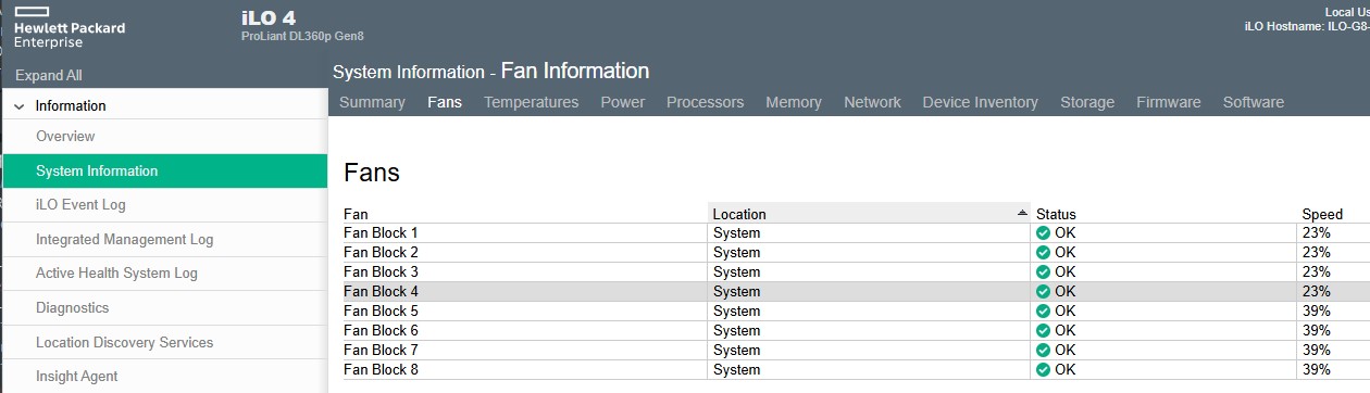 hpe-ilo-management-monitoring-guide-Fans
