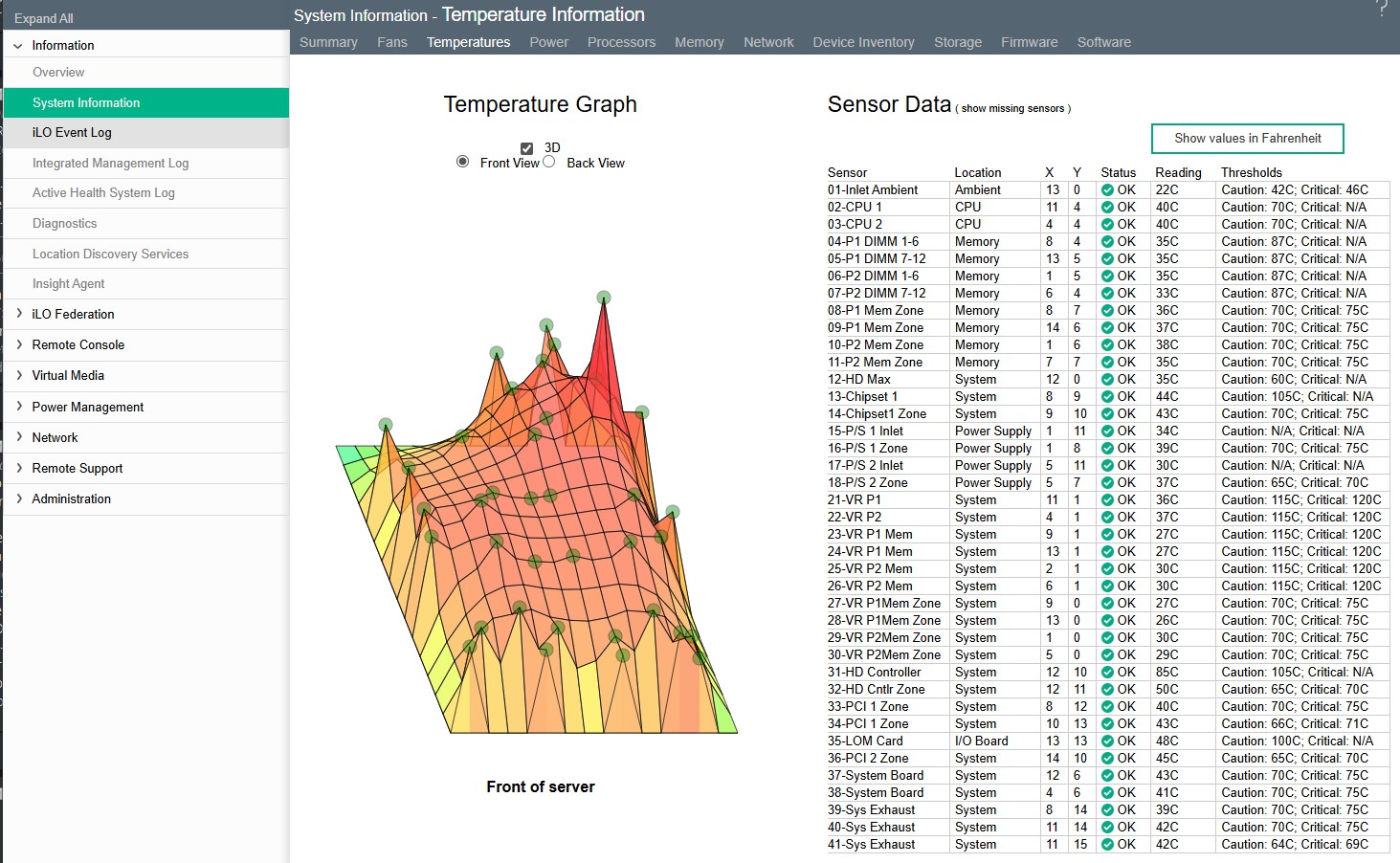 hpe-ilo-management-monitoring-guide-Temperatures
