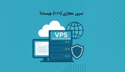 What is VPS