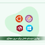 best-operating-system-for-vps-cover