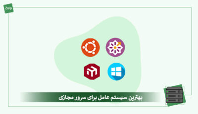 best-operating-system-for-vps-cover