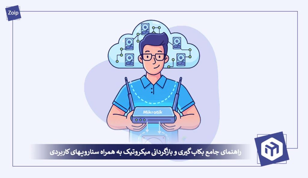 how-to-restore-mikrotik-backup-cover
