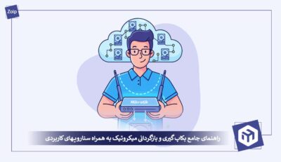 how-to-restore-mikrotik-backup-cover