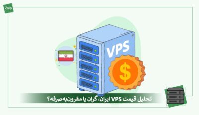 vps-iran-price-analysis-cover