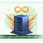 vps-iran-unlimited-cover