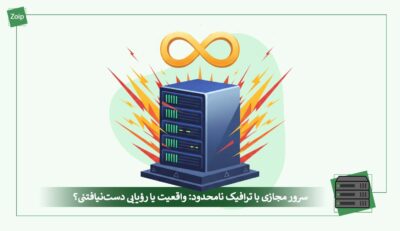 vps-iran-unlimited-cover