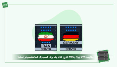 vps-iran-vs-foreign-Cover