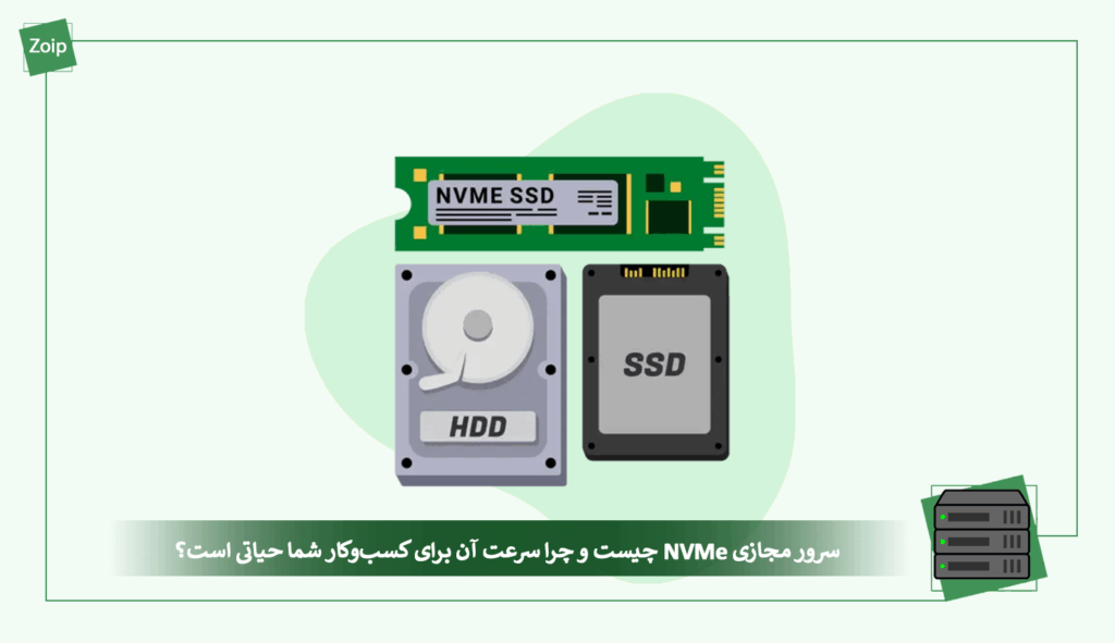 vps-nvme-what-is-it-and-why-speed-matters-cover
