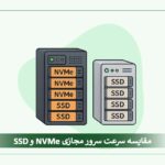 vps-vps-cheap-or-professional-cover