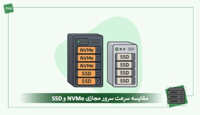 vps-vps-cheap-or-professional-cover