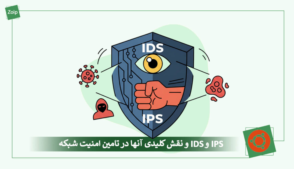 IDS IPS-cover