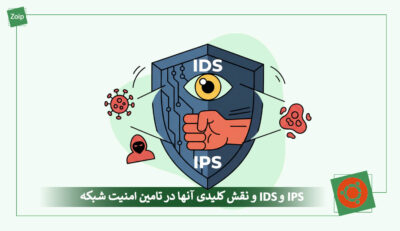 IDS IPS-cover