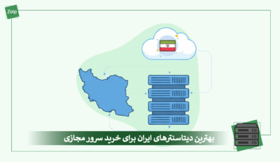 best-iran-vps-for-buy-cover