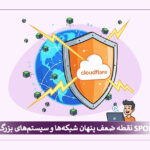 connecting-the-site-to-cloudflare-cdn-cover