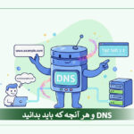 dns-comprehensive-guide-function-cover