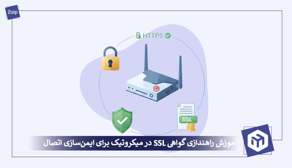import-ssl-certificate-mikrotik-cover
