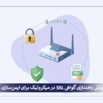 import-ssl-certificate-mikrotik-cover