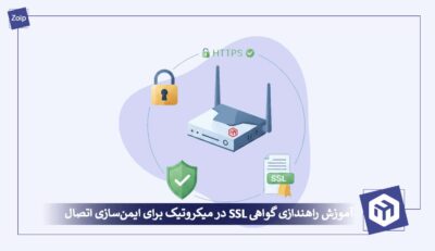 import-ssl-certificate-mikrotik-cover