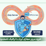 Zoip Server VPS Iran Unlimited Traffic NVMe Hosting Cover Image
