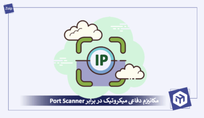 mikrotik-advanced-port-scanner-defense-cli-cover