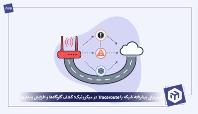 mikrotik-network-troubleshooting-traceroute-cover