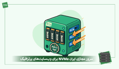 vps-iran-nvme-high-traffic-websites-cover