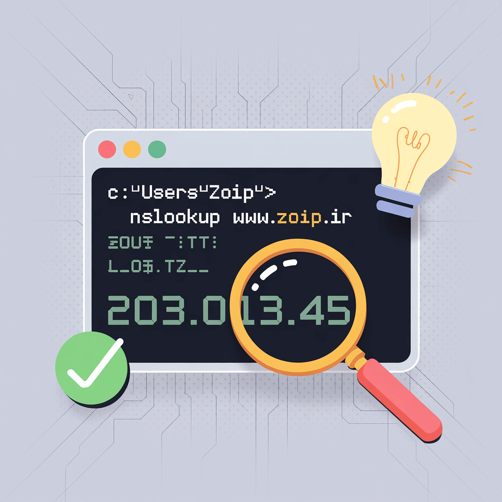 Terminal nslookup