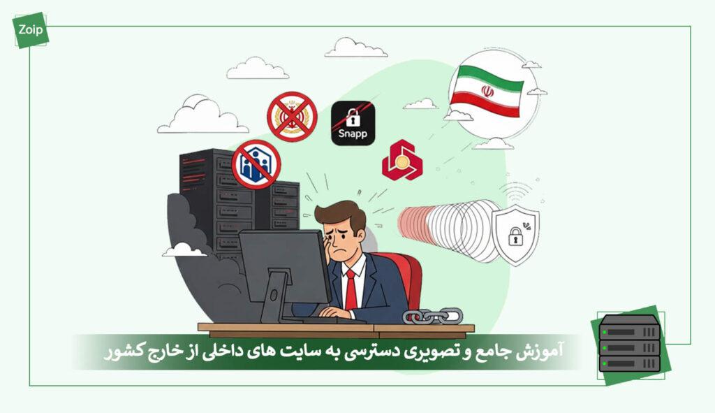 accessing inside websites from outside the country-cover