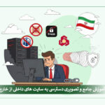 accessing inside websites from outside the country-cover