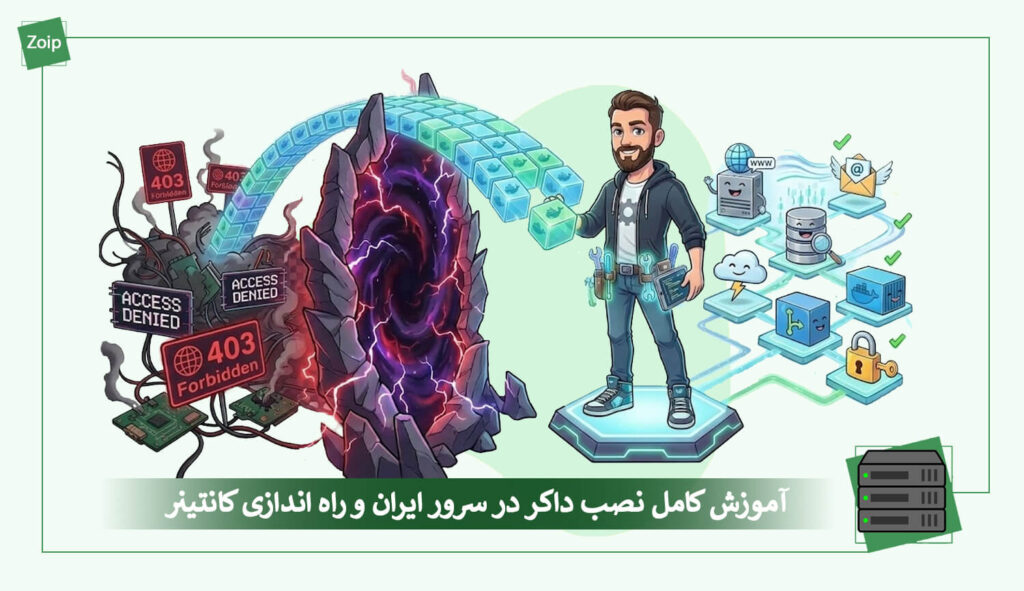 docker-iran-installation-guide-cover